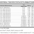 Кран шаровый КШПР DN32 PN40, ALSO